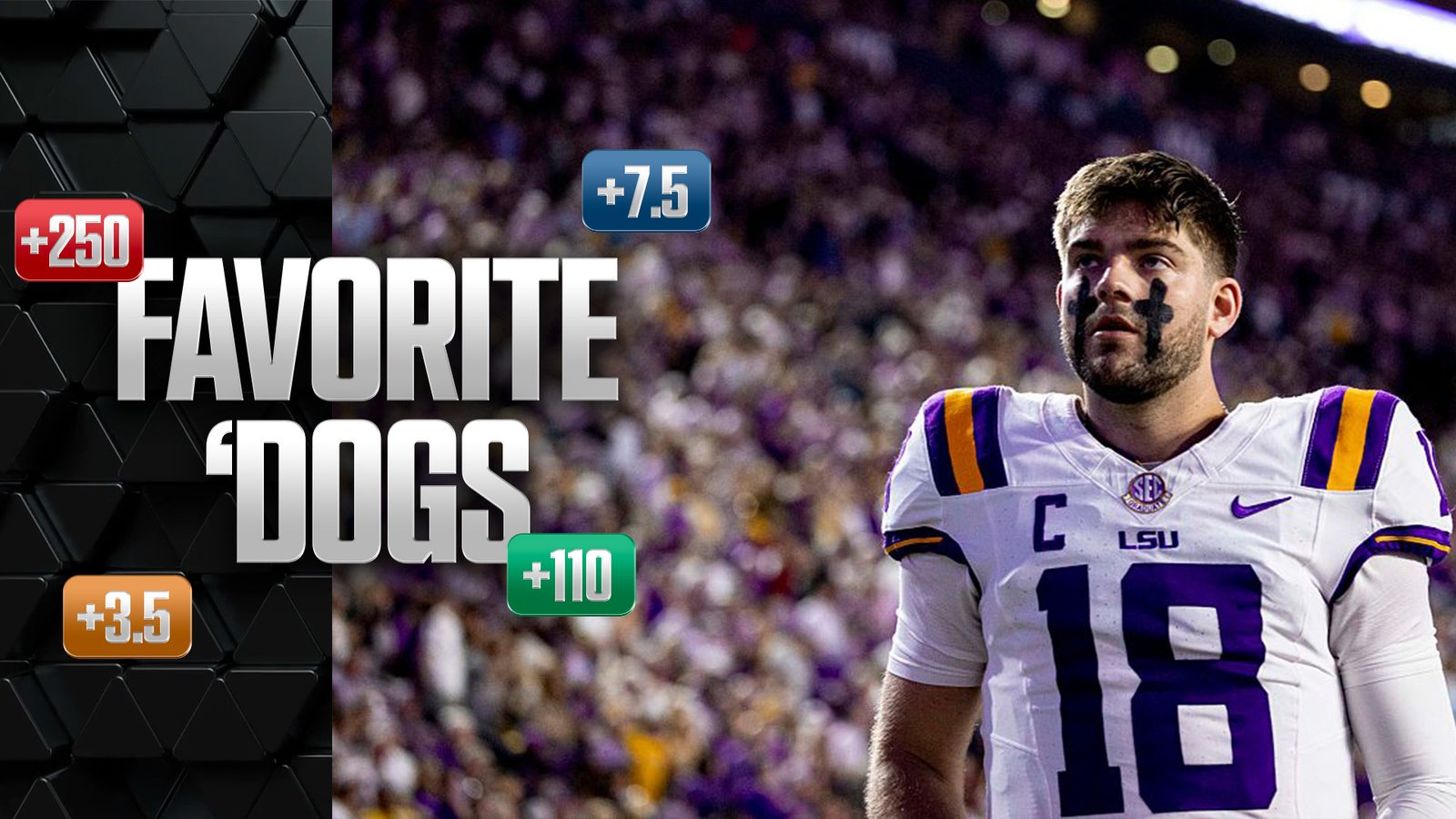 Favorite Dogs Back LSU at Bama Falcons Against Colts