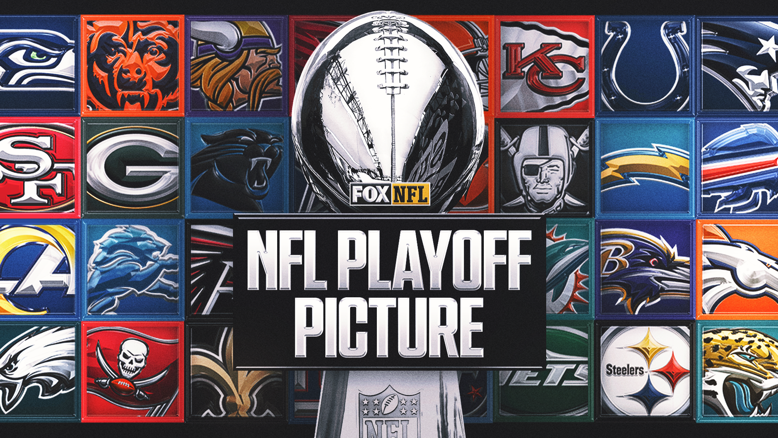 2025 NFL Playoff Picture Bracket Schedule Packers Clinch With Lions