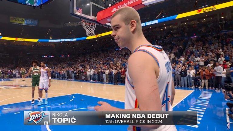 Nikola Topic Returns to the Court After Testicular Cancer: “A Huge Milestone” 1 Nikola Topic Thunder