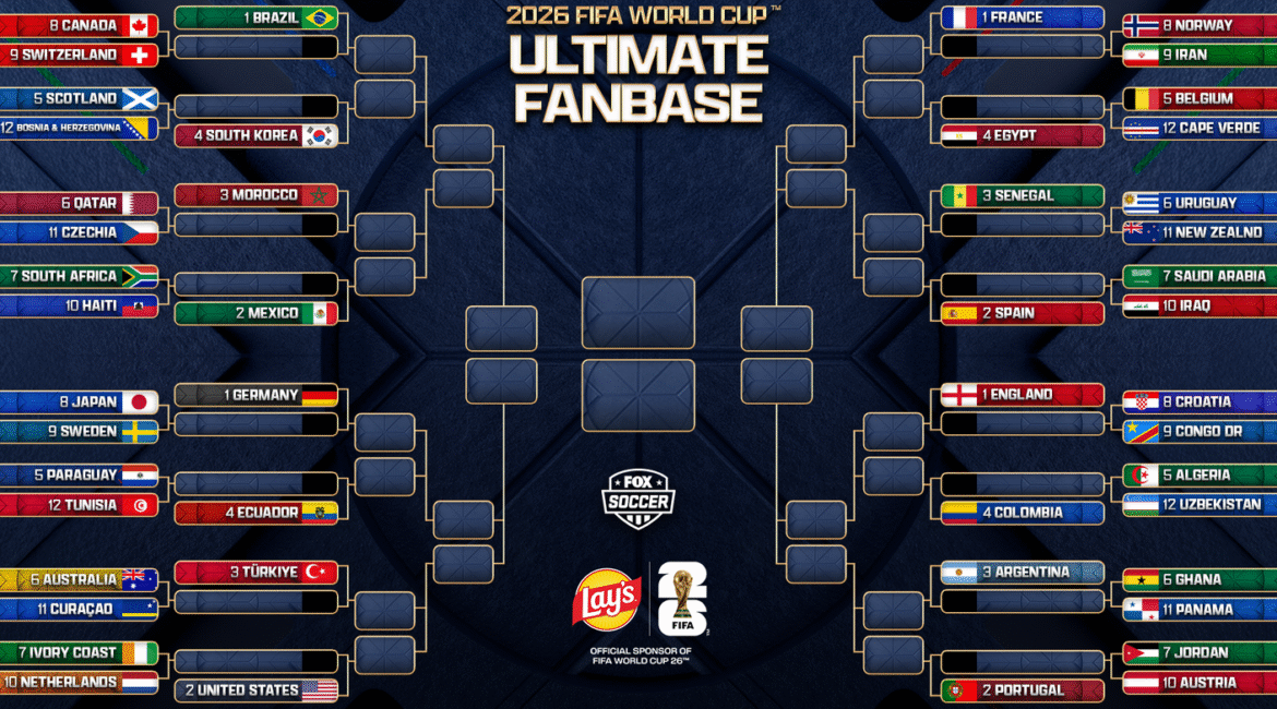 fan bracket social