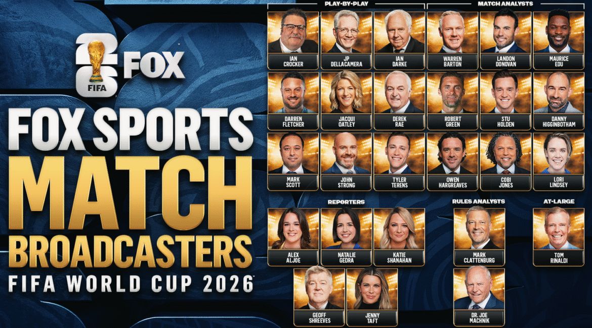FOX Sports Announces 2026 FIFA World Cup Match Commentators and Reporters 2 match broadcasters horizontal