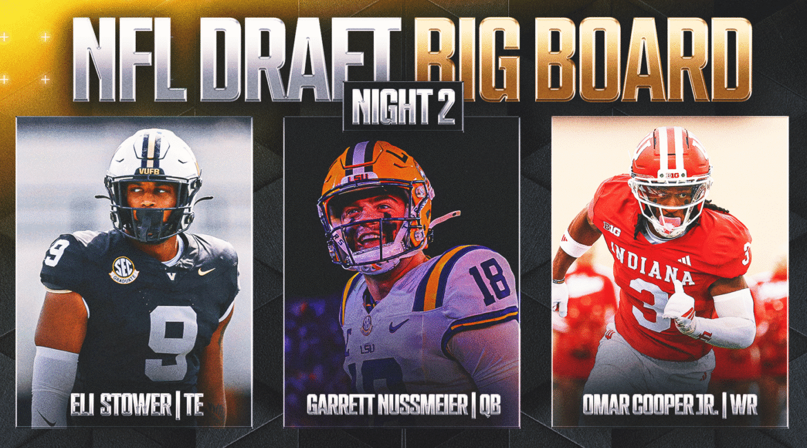 nfl draft big board night 2 16x9 1