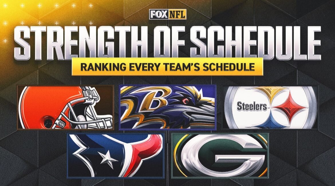2026 NFL Strength of Schedule: Easiest and Hardest Slates After Release 2 2024 05 15 2024 NFL strength of schedule Ranking every teams schedule 16x9