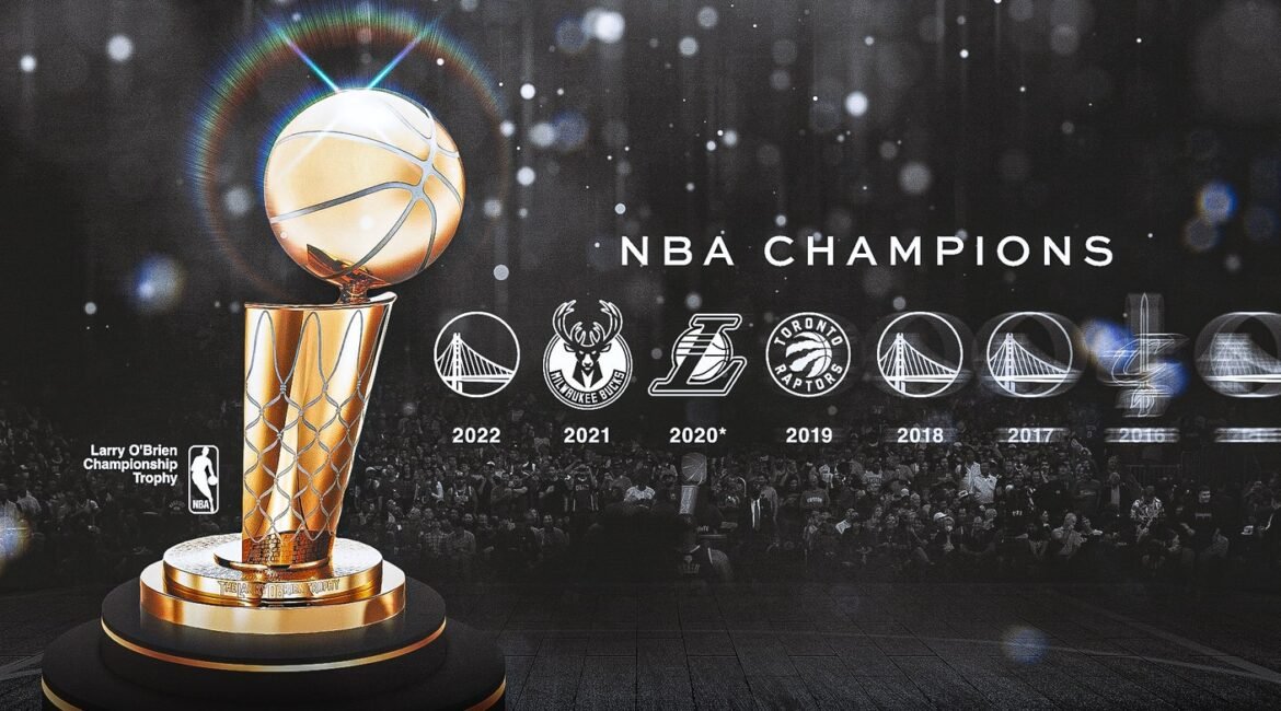 NBA Champions by Year: Complete list of NBA Finals winners 2 05.31.23 List of NBA Champs Horizontal