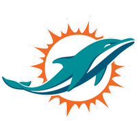 NFL Trade Candidates: 5 Top Remaining Players And Potential Landing Spots 11 Miami Dolphins