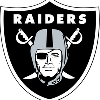 2026 NFL Offseason: Ranking The Top 10 Moves After Myles Garrett, A.J. Brown Trades 14 Las Vegas Raiders