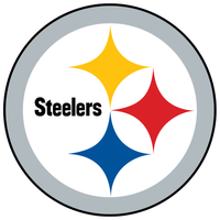 Ranking The 8 Best Fits For QB Brendan Sorsby In The NFL Supplemental Draft 15 Pittsburgh Steelers