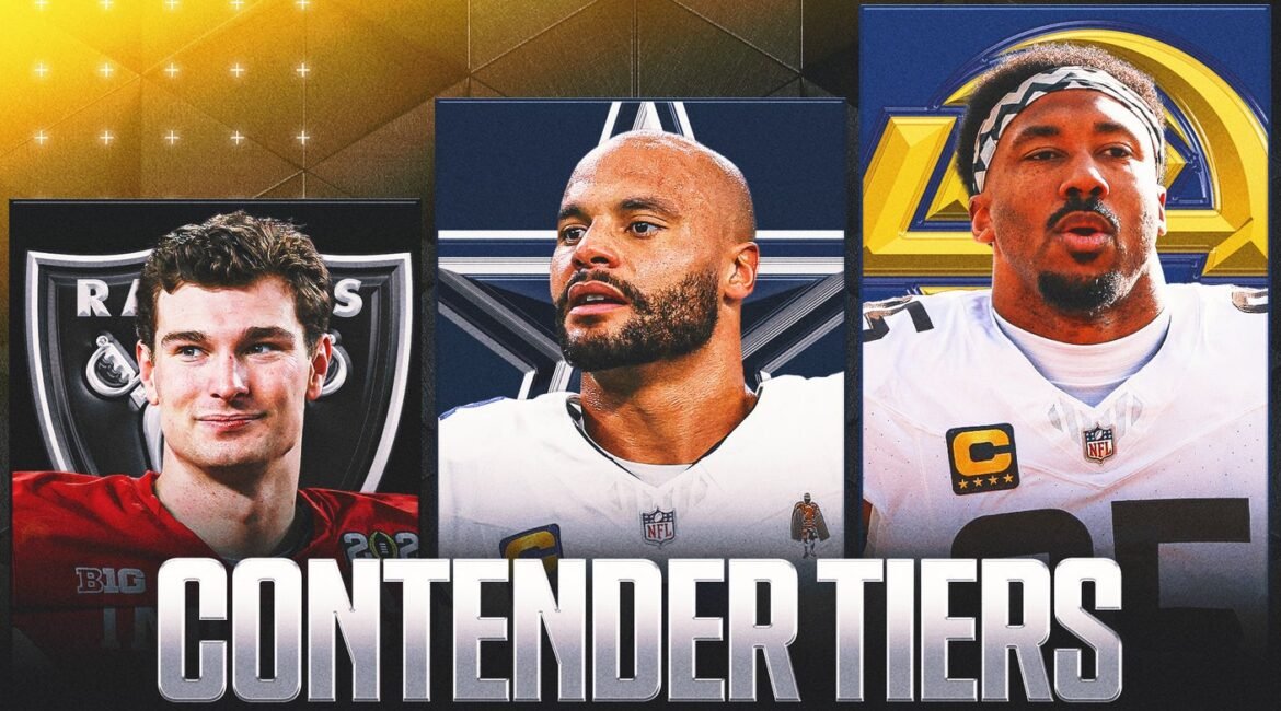NFL Contender Tiers: Where Do Rams, Eagles, Patriots Land After Blockbuster Deals? 1 artboard 1def