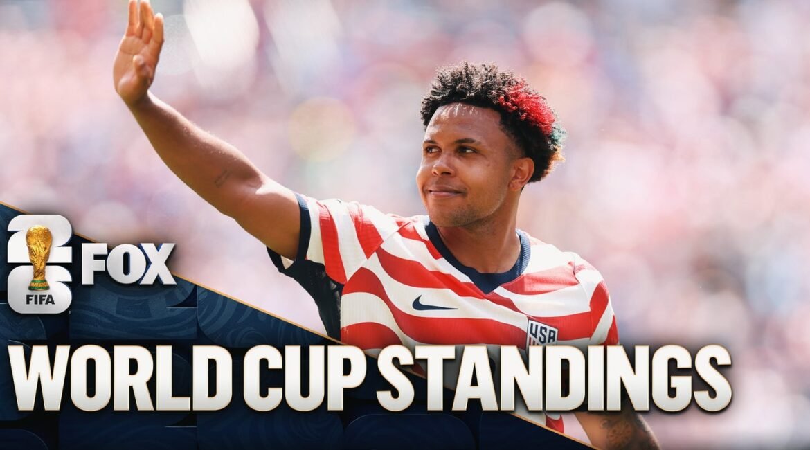 world cup standings