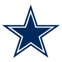 6 Takeaways From Madden NFL 27's Ratings Release Week 15 Dallas Cowboys
