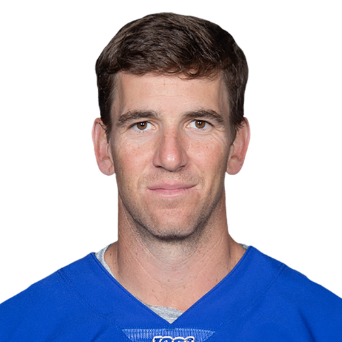 Who’s Next For Pro Football Hall Of Fame? Forecasting Who Could Be Inducted In 2027 62 Eli Manning