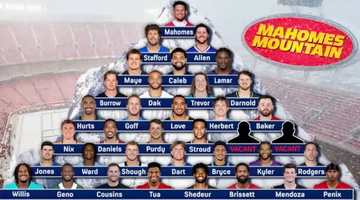mahomes mountain horizontal