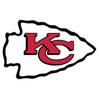 The 13 Storylines That Will Define The 2026 NFL Season 18 Kansas City Chiefs