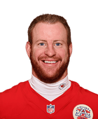 Mahomes Mountain Week 2: 'The Prince Who Was Promised' Claims The Top Spot 95 Carson Wentz