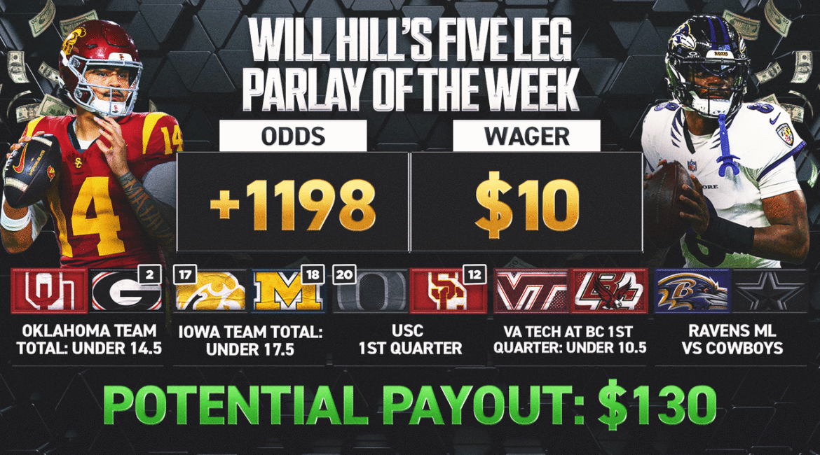 Will Hill's Parlay Of The Week: Ravens In Brazil, Unders In College Football Slate 7 image 10