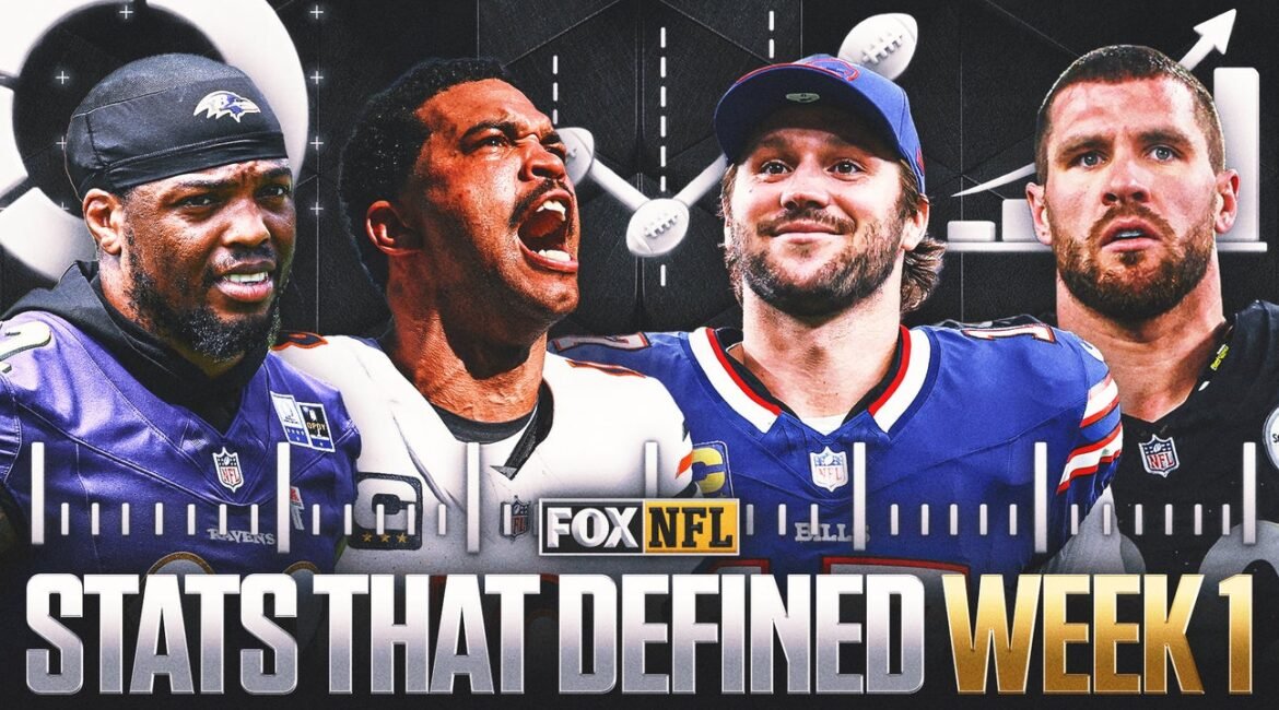 NFL Week 1 Defining Stats: Record-Setting Scoring, Historic Performances 23 stats