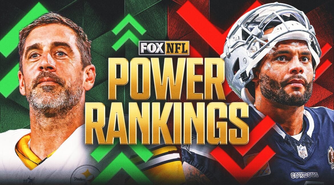2026 NFL Power Rankings Week 6: The 49ers Have It All; Steelers Make Big Move Up 34 16x9 25