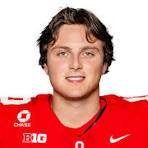 2027 NFL Draft QB Power Rankings: Trinidad Chambliss Moves Past Arch Manning 42 Julian Sayin