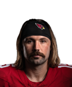 NFL Trade Deadline: Who Are The 10 Best Players That Could Be Available? 24 Gardner Minshew II