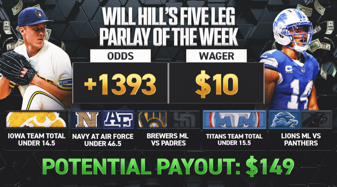 Will Hill's Parlay Of The Week: Back Brewers In Game 1; Lions Over Panthers 8 image